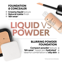 Full Coverage 2-In-1 Foundation & Concealer