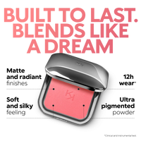 Unlimited Blush