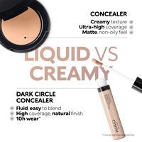 Full Coverage Dark Circles Concealer