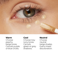 Full Coverage Dark Circles Concealer