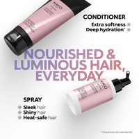 Nourish & Protect Shampoo